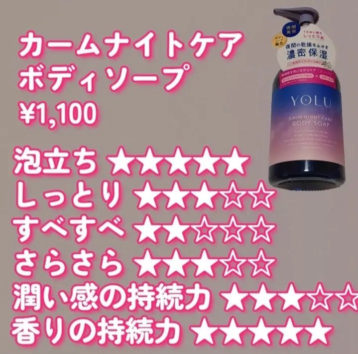 カームナイトケアボディミルク/YOLU/ボディミルクを使ったクチコミ（2枚目）