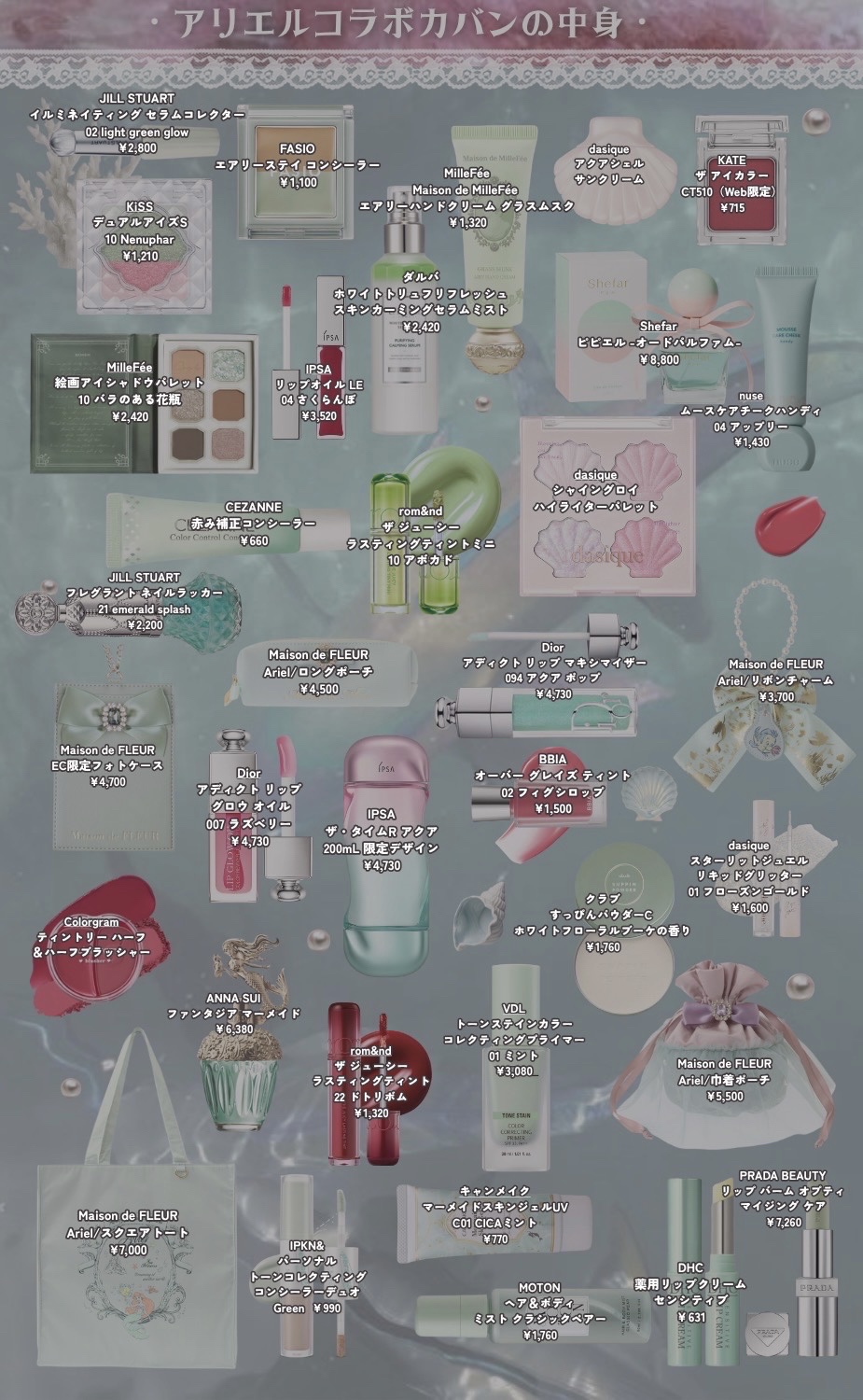 ディオール アディクト リップ グロウ オイル/Dior/リップグロスを使ったクチコミ（2枚目）