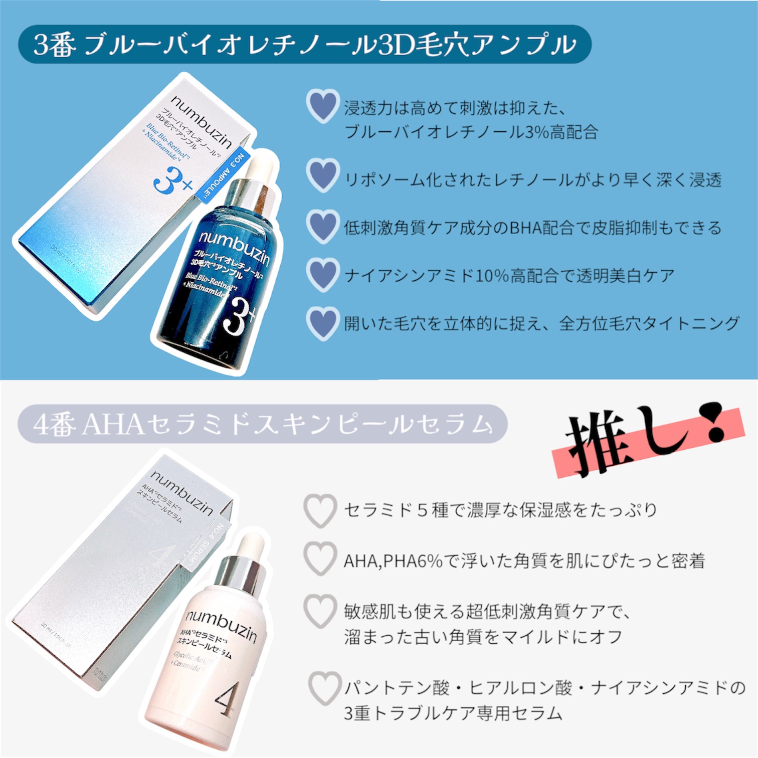 5番 白玉グルタチオンＣ美容液/numbuzin/美容液を使ったクチコミ（3枚目）