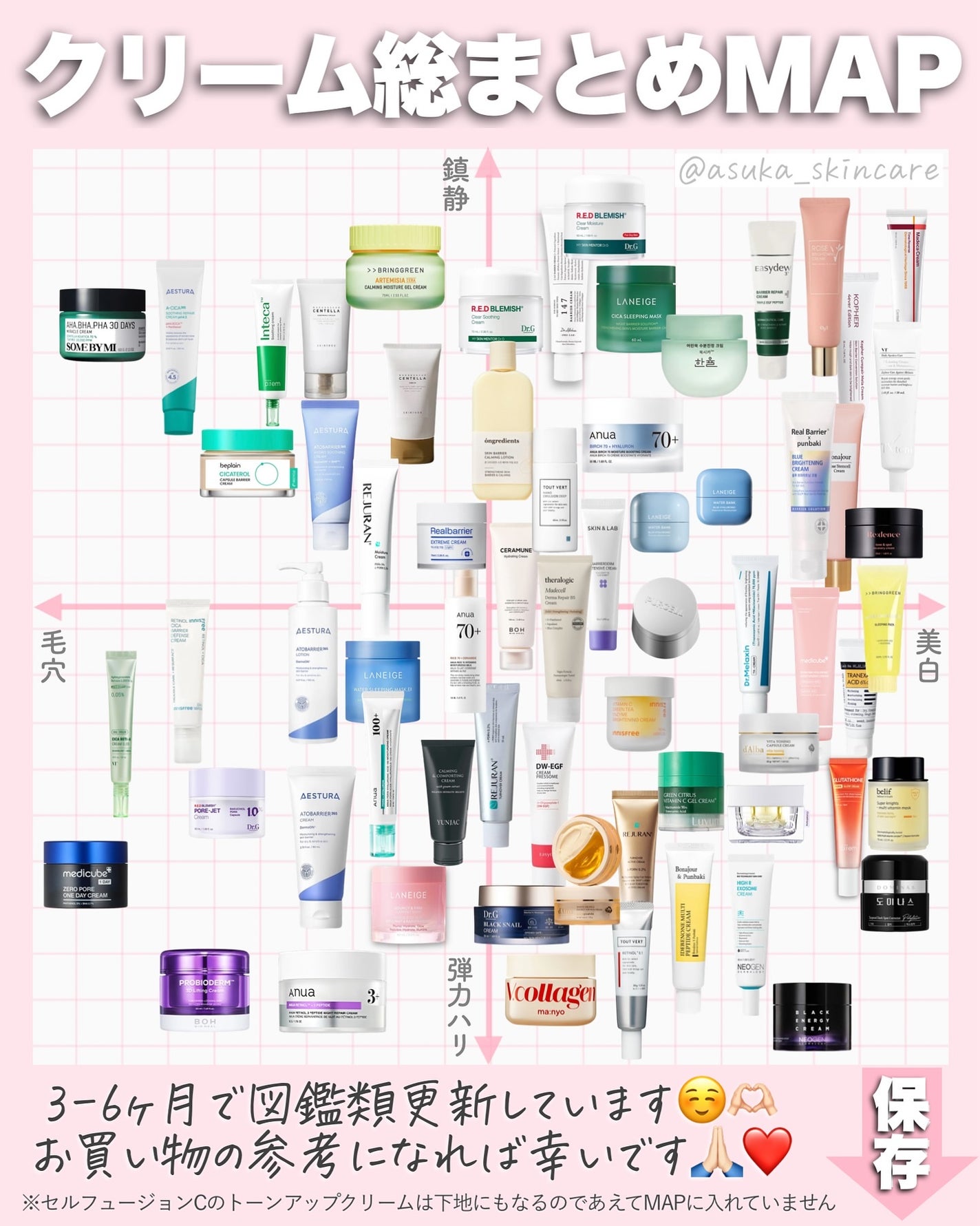 アスカ on LIPS 「恒例企画✌🏻図鑑シリーズ📚🩵/毎月家賃分🇰🇷韓コスを買う@as..」(9枚目)