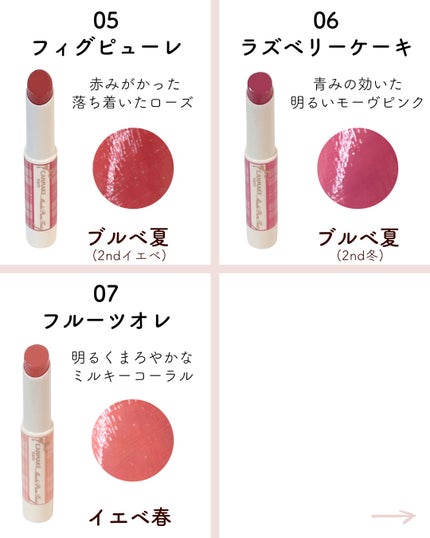 むちぷるティント/キャンメイク/リップティントを使ったクチコミ(4枚目)