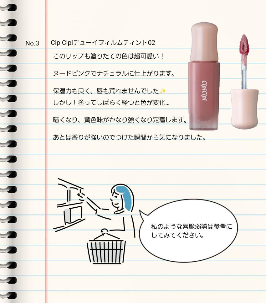 デューイフィルムティント/CipiCipi/リップティントを使ったクチコミ（3枚目）
