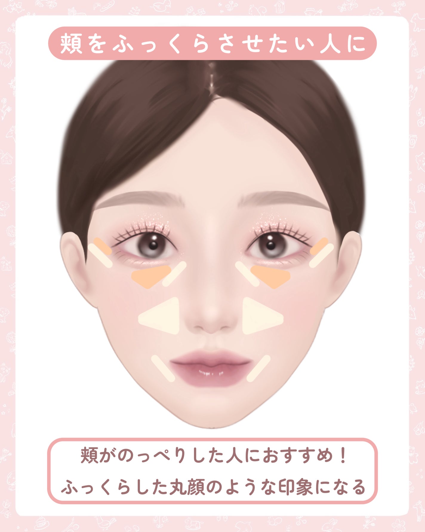 クリエイティブコンシーラーe/IPSA/パレットコンシーラーを使ったクチコミ(7枚目)