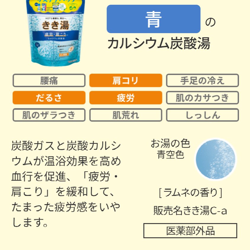 きき湯 カルシウム炭酸湯/きき湯/炭酸系入浴剤を使ったクチコミ（2枚目）