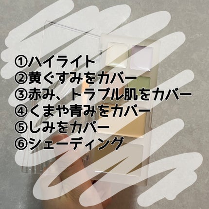 ブリージングコンシーラーパレット/Healus/パレットコンシーラーを使ったクチコミ(3枚目)