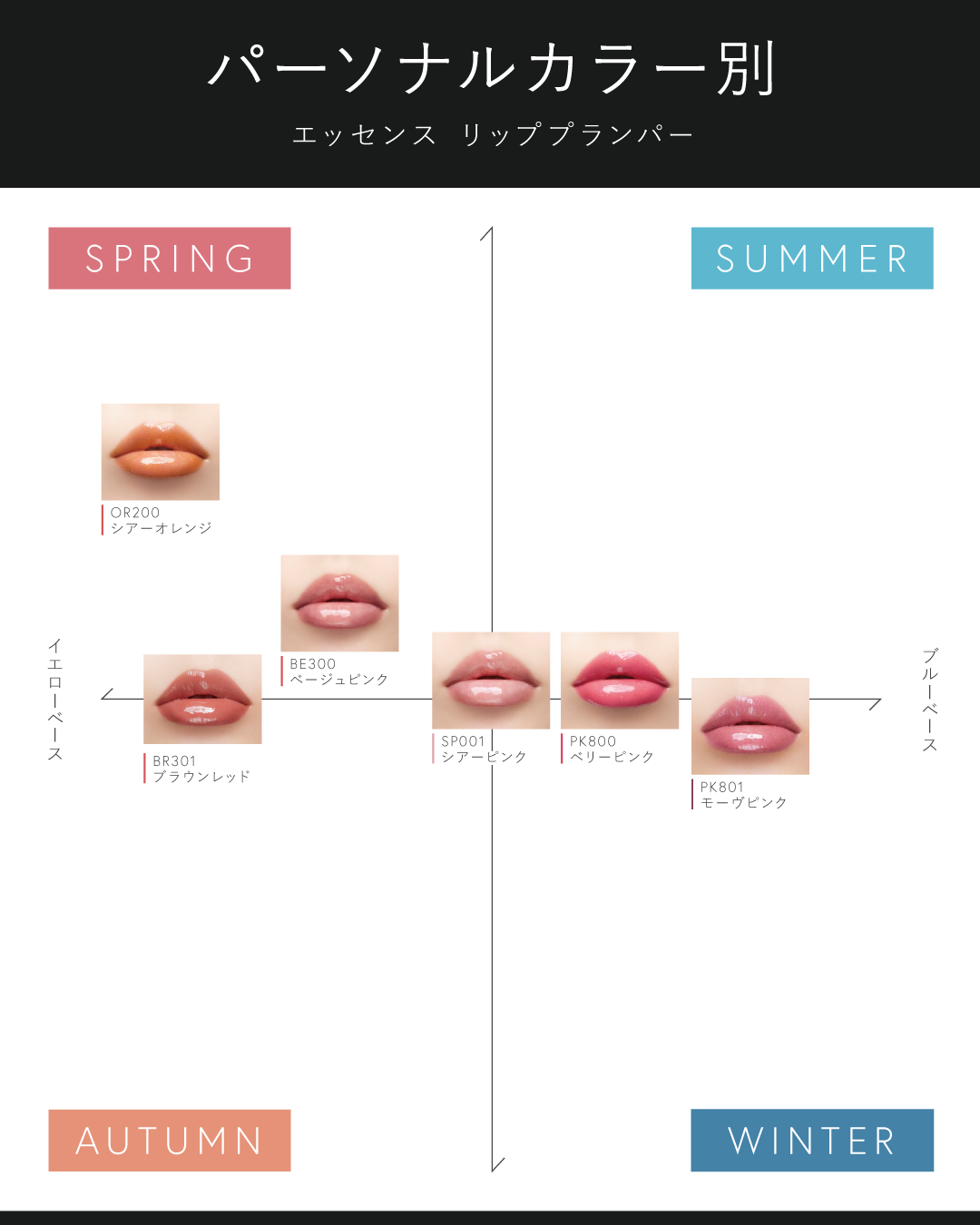 〖完全保存版〗エッセンス リッププランパー 最新パソカラ表🎨ˊˎ˗

ぽってりボリューミィ*でちゅるんとツヤやかな唇が叶う
#エッセンスリッププランパー🫧
最新の全6色をまとめました✨
𓐄 𓐄 𓐄 𓐄 𓐄 𓐄 𓐄 𓐄 �