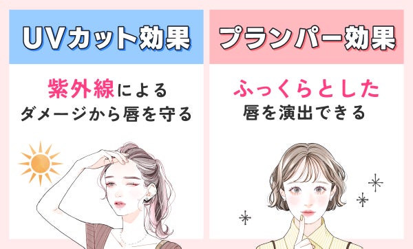 UVカット効果は紫外線によるダメージから唇を守る。プランパー効果はふっくらとした唇を演出できる。