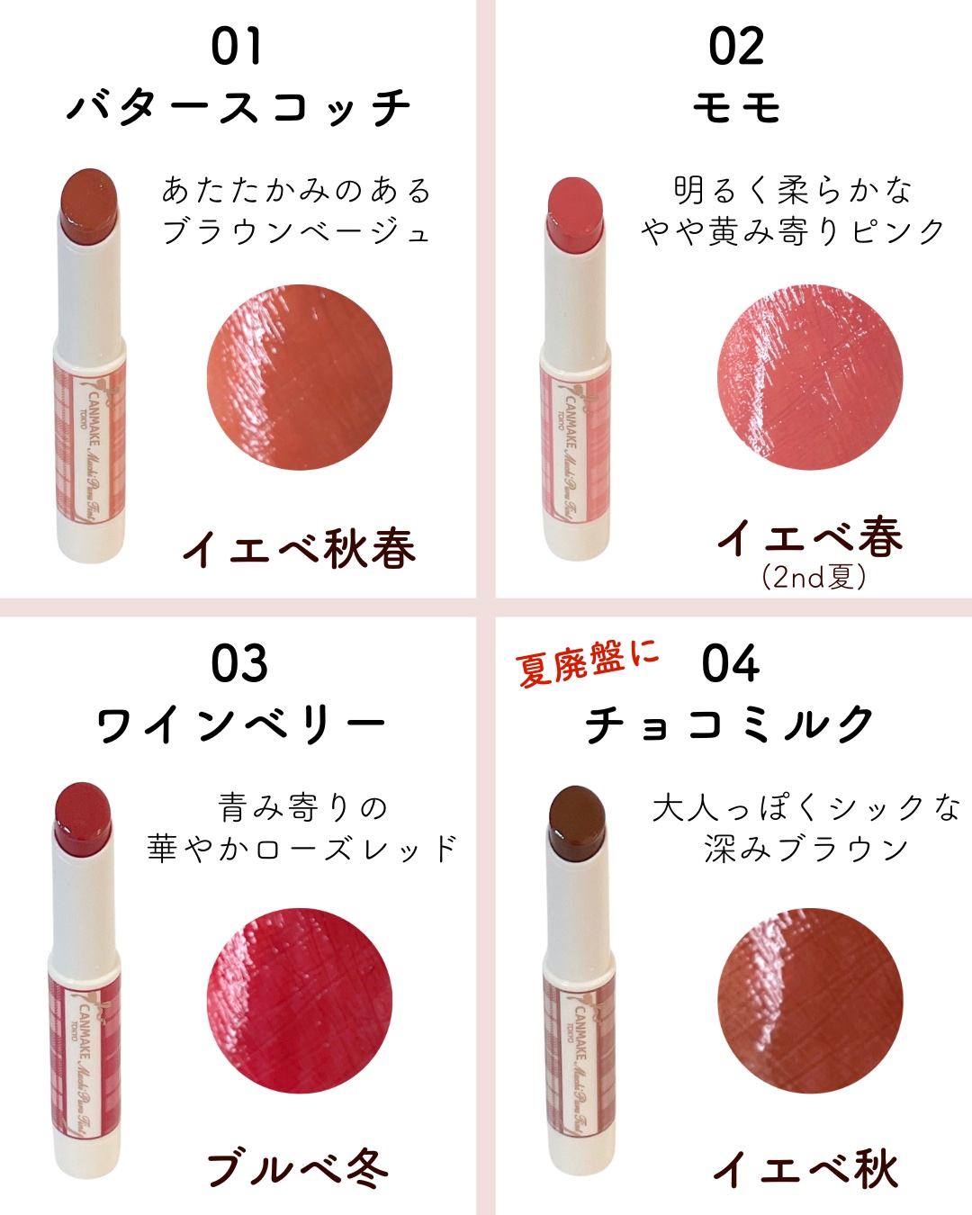 むちぷるティント/キャンメイク/リップティントを使ったクチコミ（3枚目）