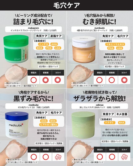 を使ったクチコミ(2枚目)