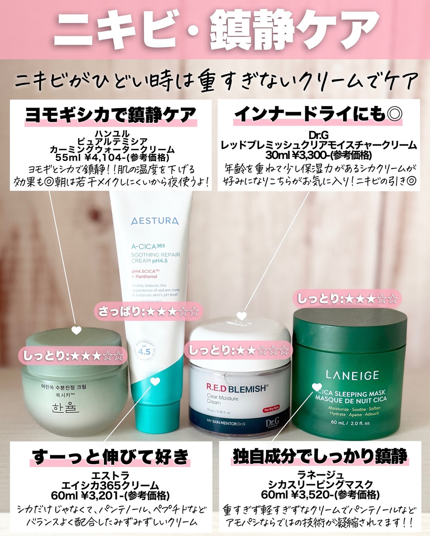 アスカ on LIPS 「恒例企画✌🏻図鑑シリーズ📚🩵/毎月家賃分🇰🇷韓コスを買う@as..」(6枚目)