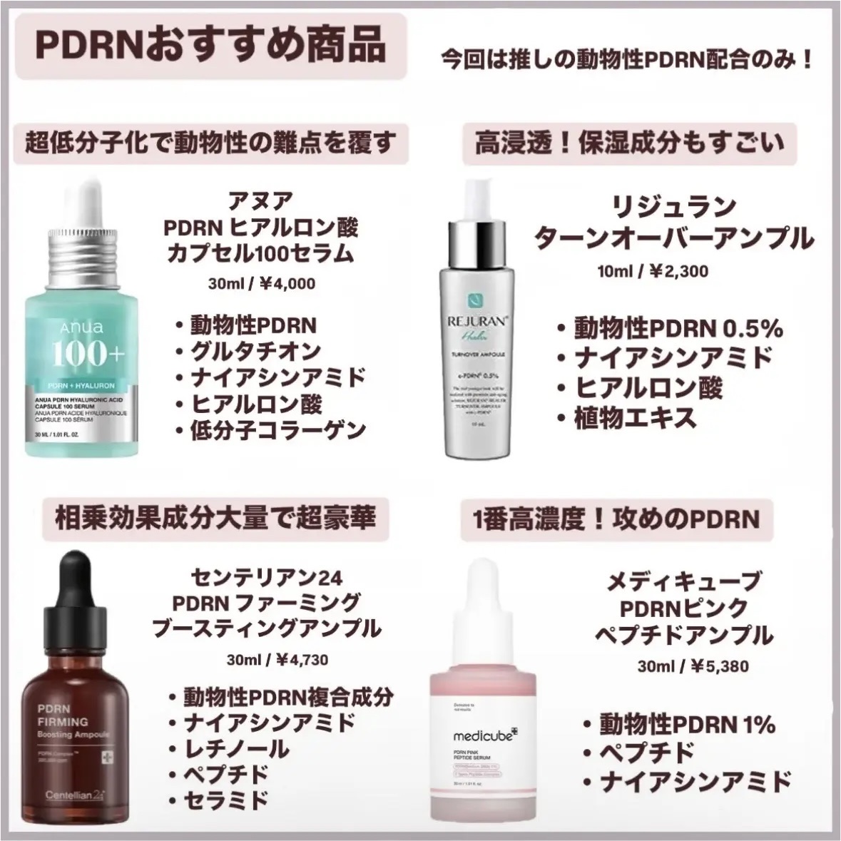 REJURAN ターンオーバーアンプル 30ml/REJURAN COSMETICS/美容液を使ったクチコミ（2枚目）