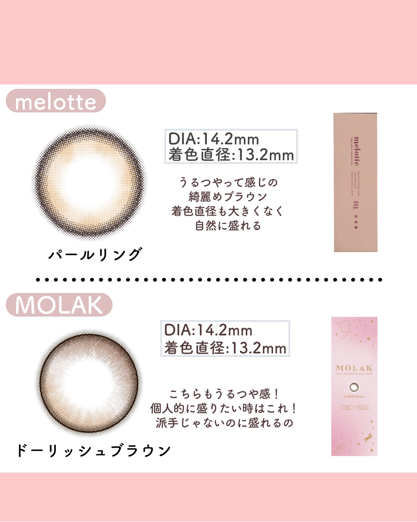 feliamo 1day/feliamo/ワンデー（１DAY）カラコンを使ったクチコミ（3枚目）