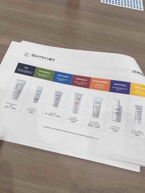 スワン✧*。 on LIPS 「【bibintZEROID】ZEROIDのワークショップに参加..」(4枚目)