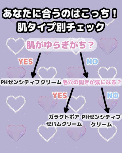 PHセンシティブクリームチューブ 60ml/SAM'U/フェイスクリームを使ったクチコミ(4枚目)