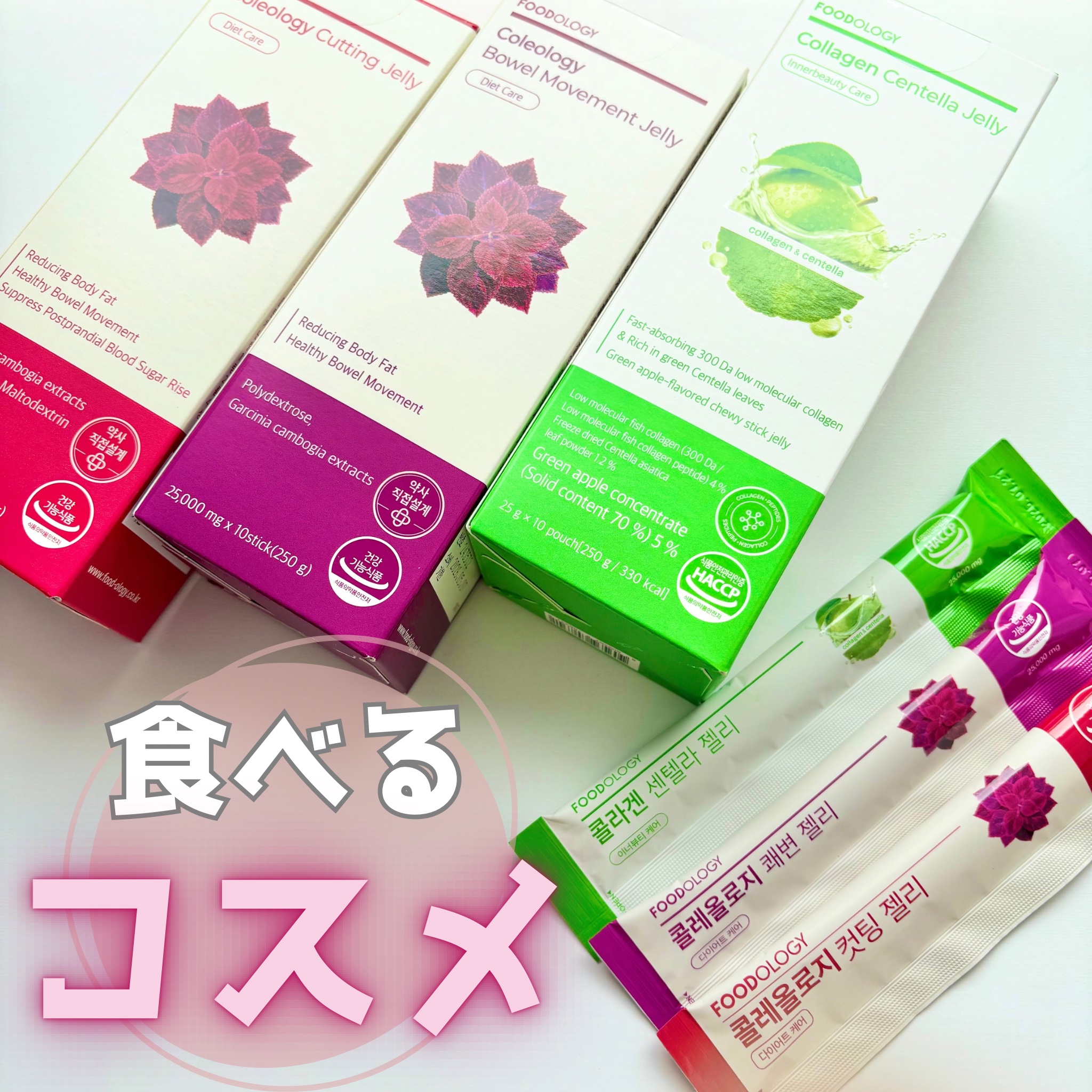 コラーゲンセンテラゼリー/FOODOLOGY/美容サプリメントを使ったクチコミ（1枚目）