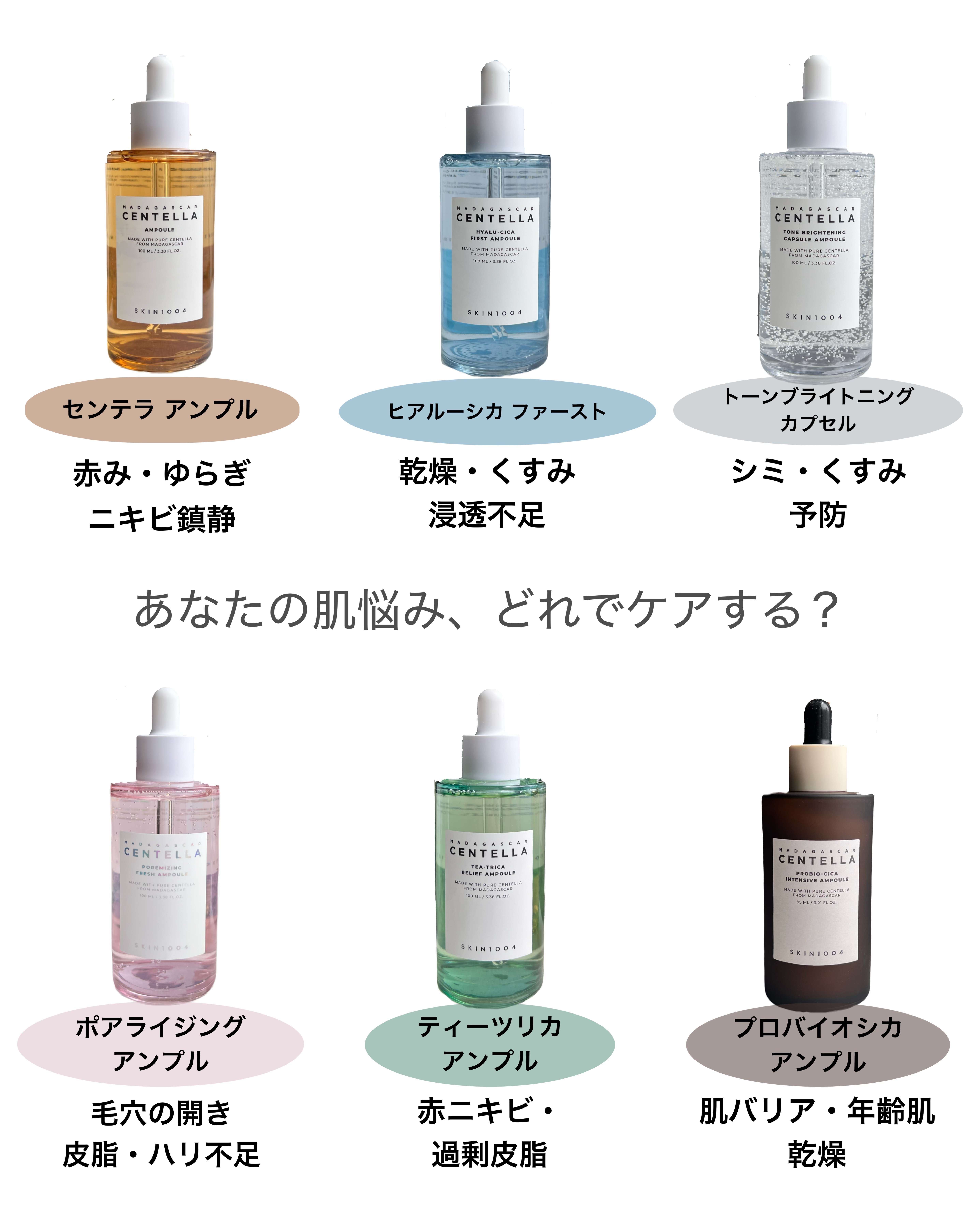 センテラ アンプル/SKIN1004/美容液を使ったクチコミ（2枚目）