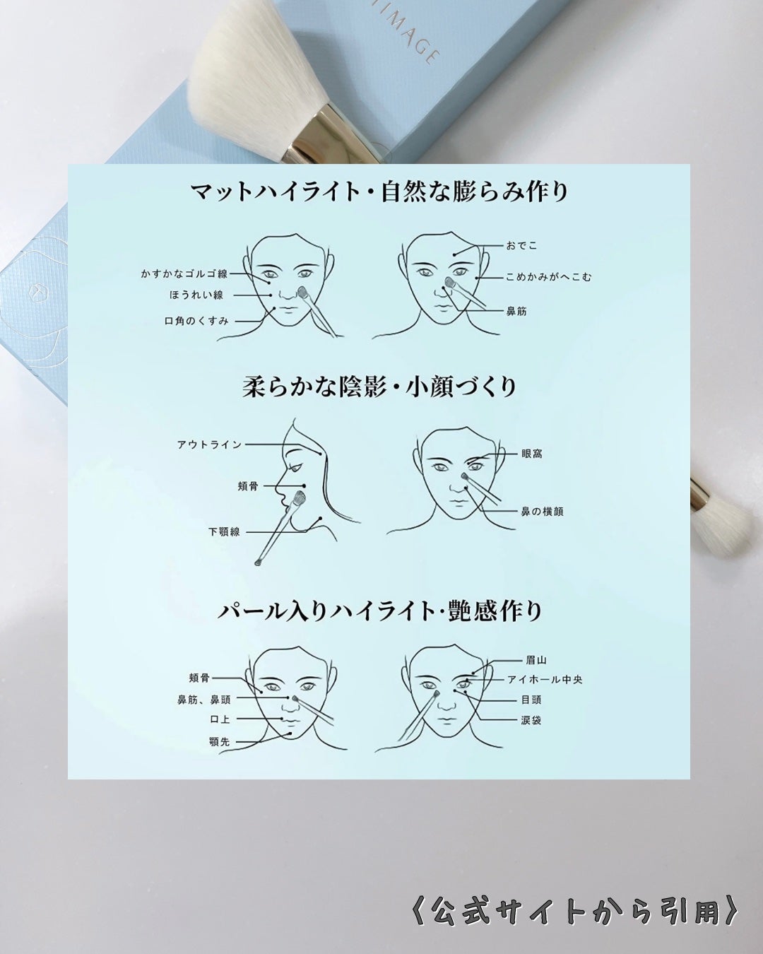 ハイライト・シェーディングパレットミニセット/TIMAGE/メイクアップキットを使ったクチコミ(4枚目)