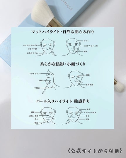 ハイライト・シェーディングパレットミニセット/TIMAGE/メイクアップキットを使ったクチコミ(4枚目)