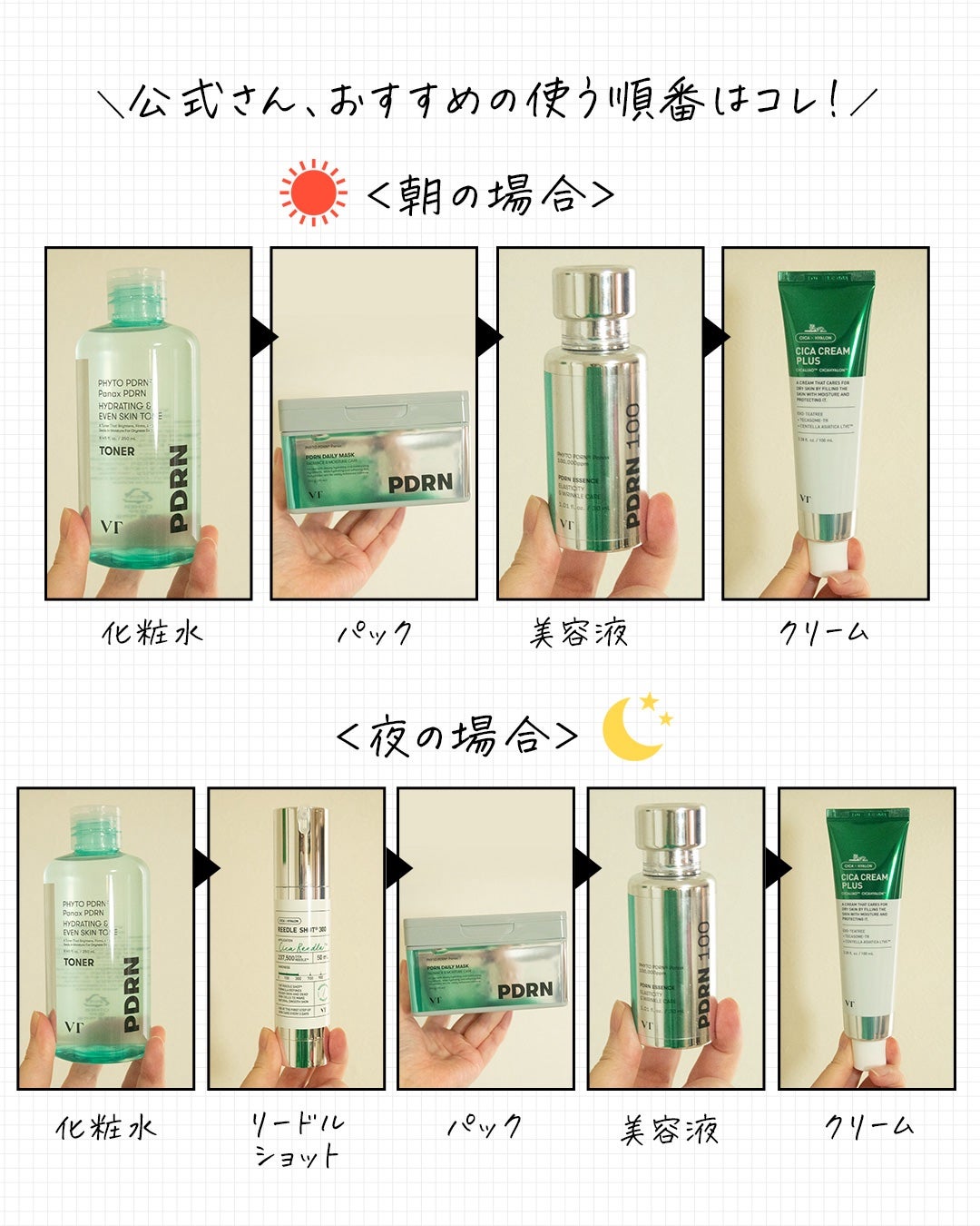 リードルショット300/VT/美容液を使ったクチコミ(3枚目)