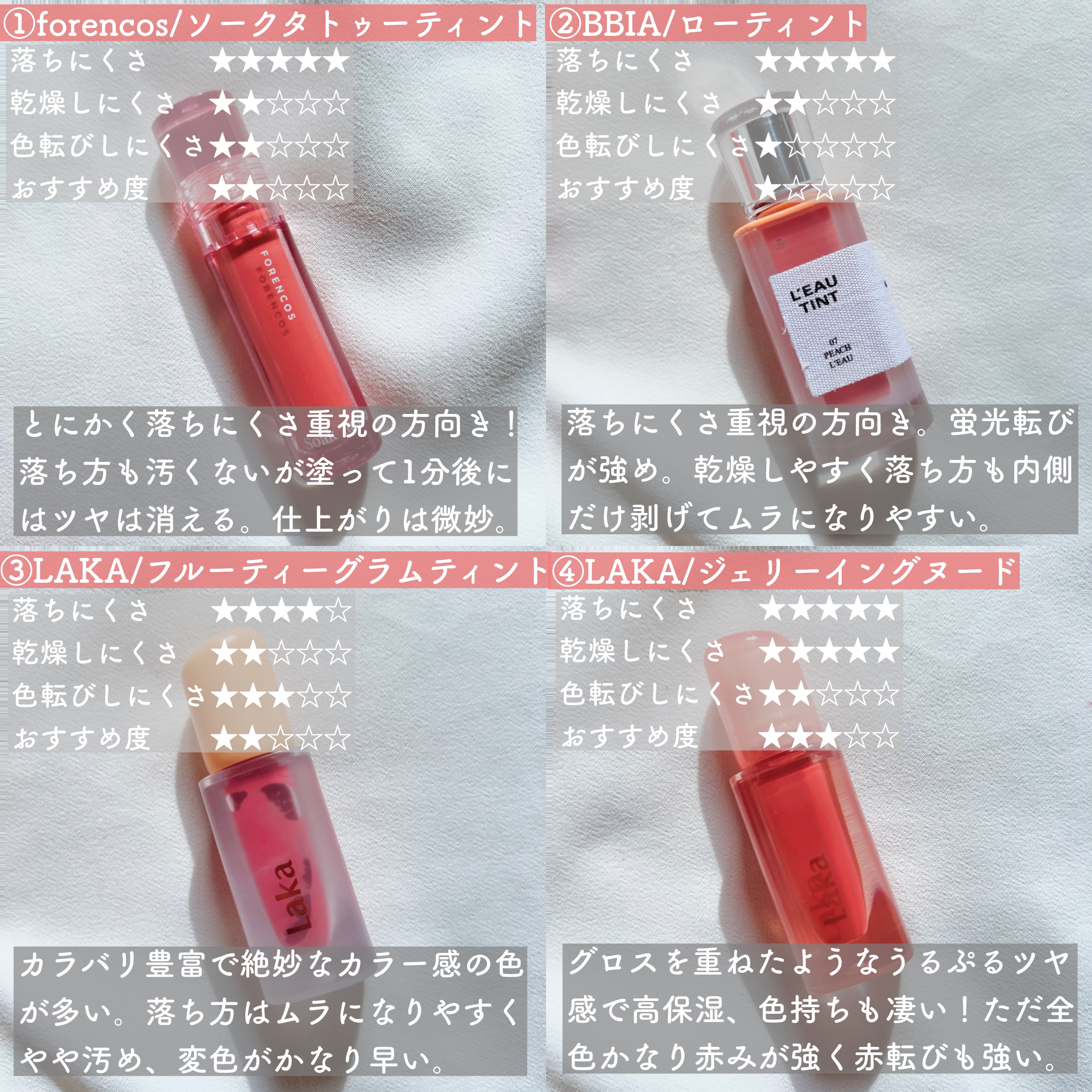 ローティント/BBIA/リップティントを使ったクチコミ（2枚目）
