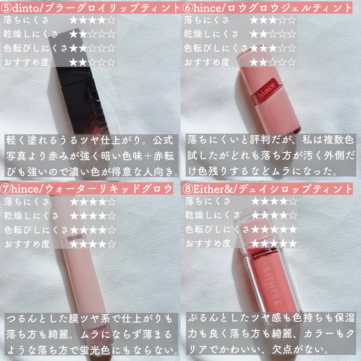 デューティント/AMUSE/リップティントを使ったクチコミ(3枚目)