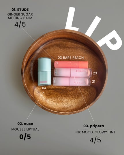 UVイデア XL/ラ ロッシュ ポゼ/日焼け止めミルクを使ったクチコミ(10枚目)