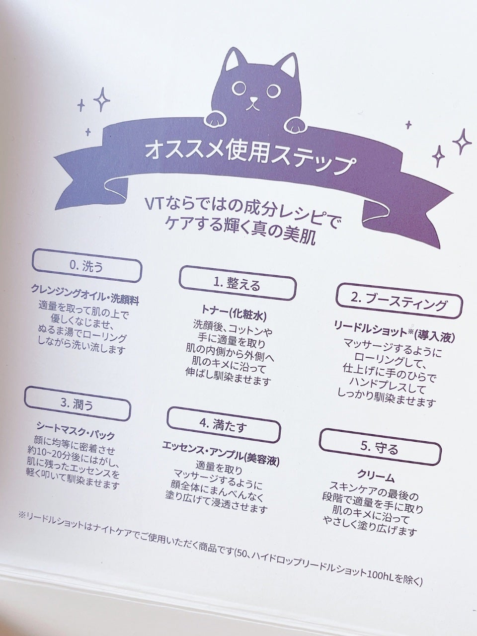 CICA クリーム/VT/フェイスクリームを使ったクチコミ(2枚目)