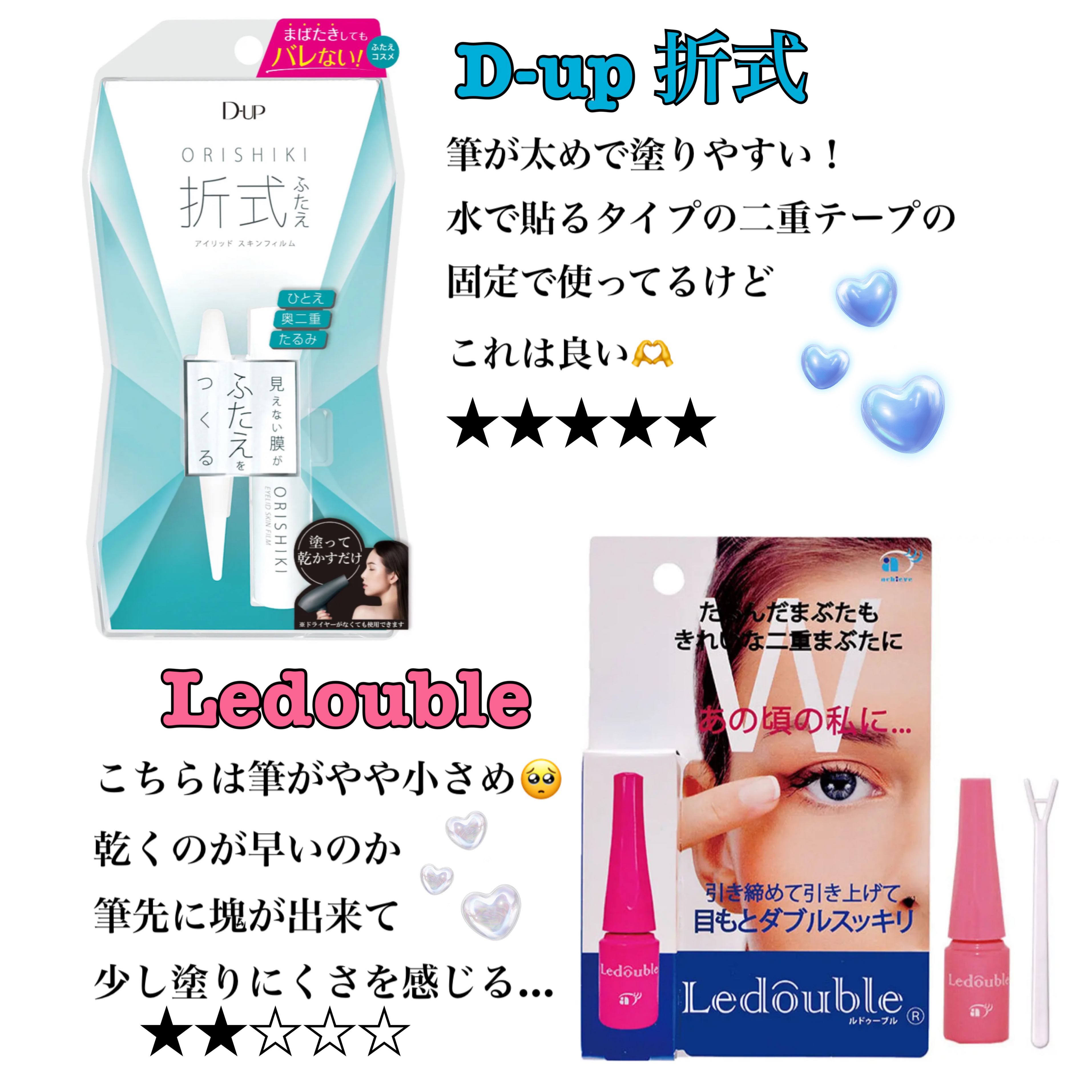 ルドゥーブル/ルドゥーブル/二重まぶた用アイテムを使ったクチコミ（1枚目）