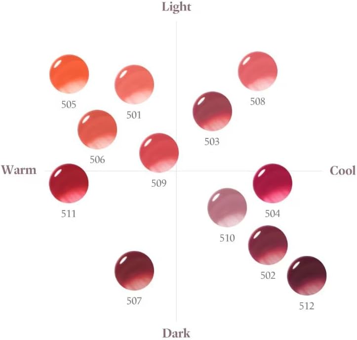 ポッピングバルーンティント、CLIO5個 ポッピングバルーンティント / Laka(リキッドルージュ, メイク