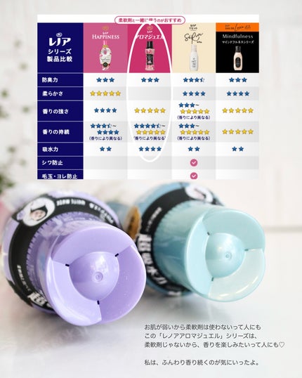 レノア アロマジュエル ホワイトティーの香り/レノア/柔軟剤を使ったクチコミ(5枚目)