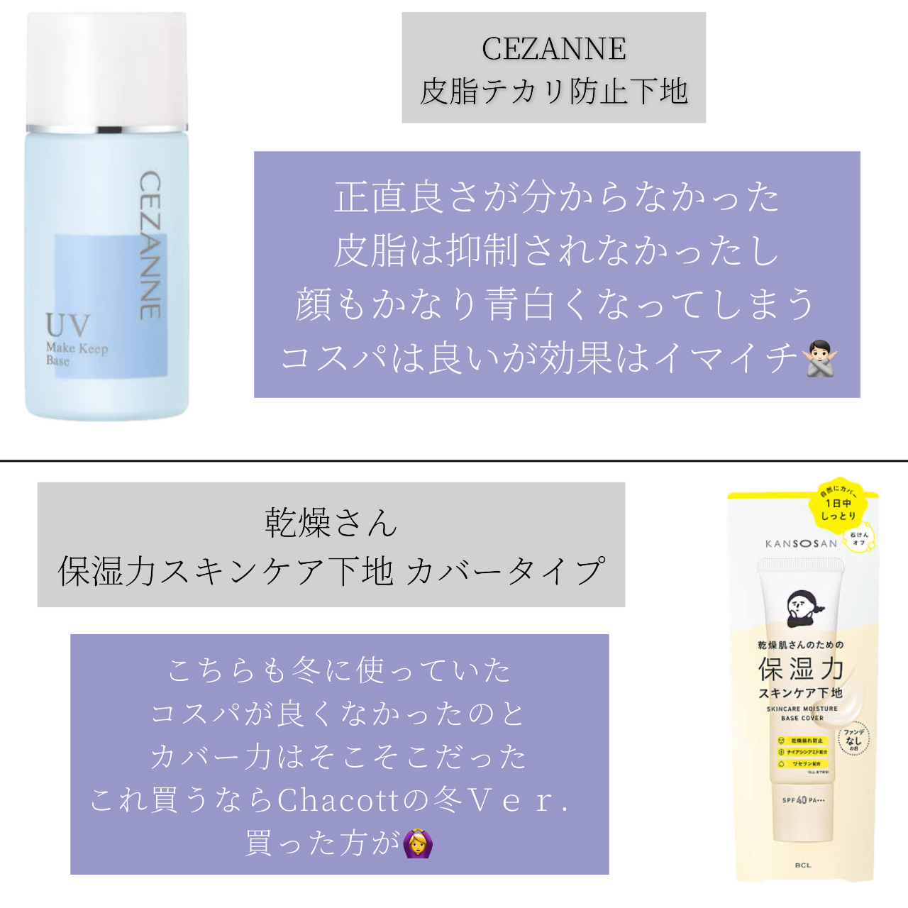 ラスティングベース モイストC/チャコット・コスメティクス/化粧下地を使ったクチコミ（3枚目）