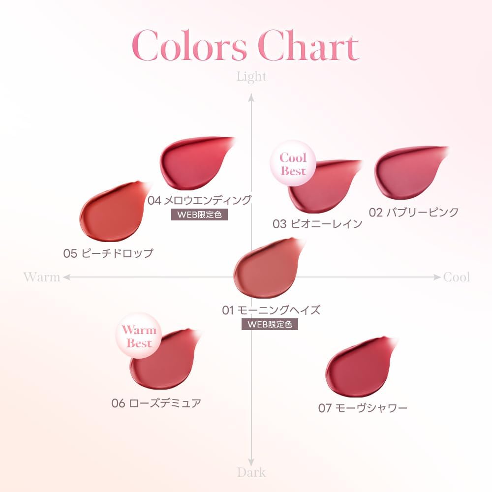 デューステインシアーリップグロス Milk Touch