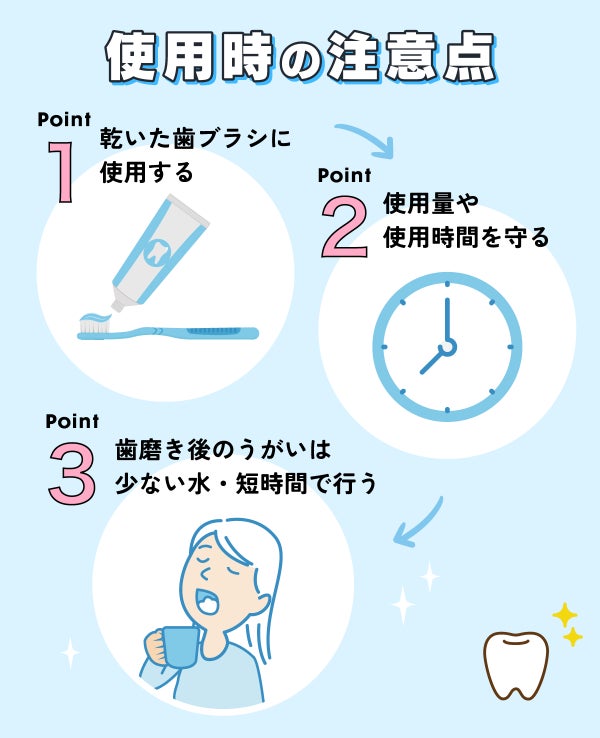 使用時の注意点。乾いた歯ブラシに使用する・使用量や使用時間を守る・歯磨き後のうがいは少ない水・短時間で行う。