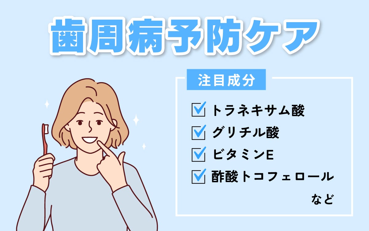 歯周病予防ケアの注目成分はトラネキサム酸・グリチル酸・ビタミンE・酢酸トコフェロールなど。