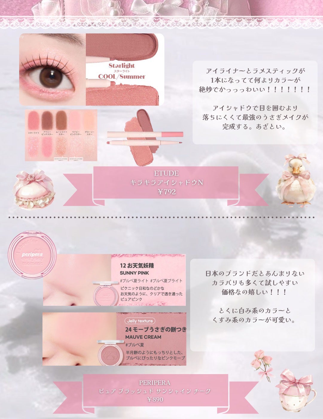 プロCICA クリアスポットパッチ/VT/その他スキンケアを使ったクチコミ(5枚目)