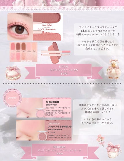 プロCICA クリアスポットパッチ/VT/その他スキンケアを使ったクチコミ(5枚目)