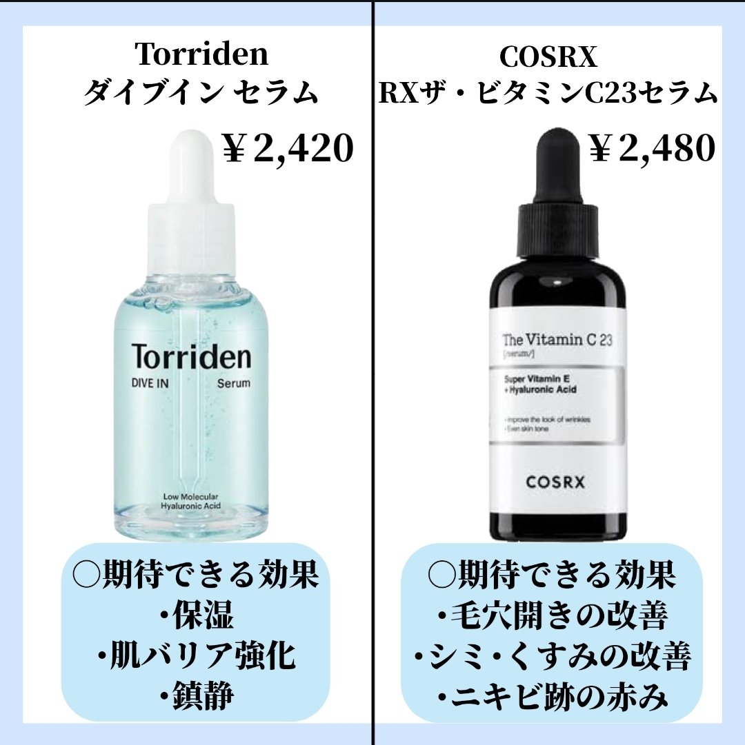 ダイブイン セラム/Torriden/美容液を使ったクチコミ（2枚目）