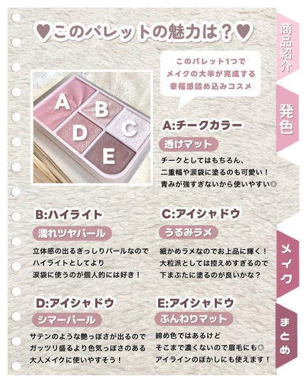 フェイスアイパレット/CEZANNE/アイシャドウを使ったクチコミ(4枚目)