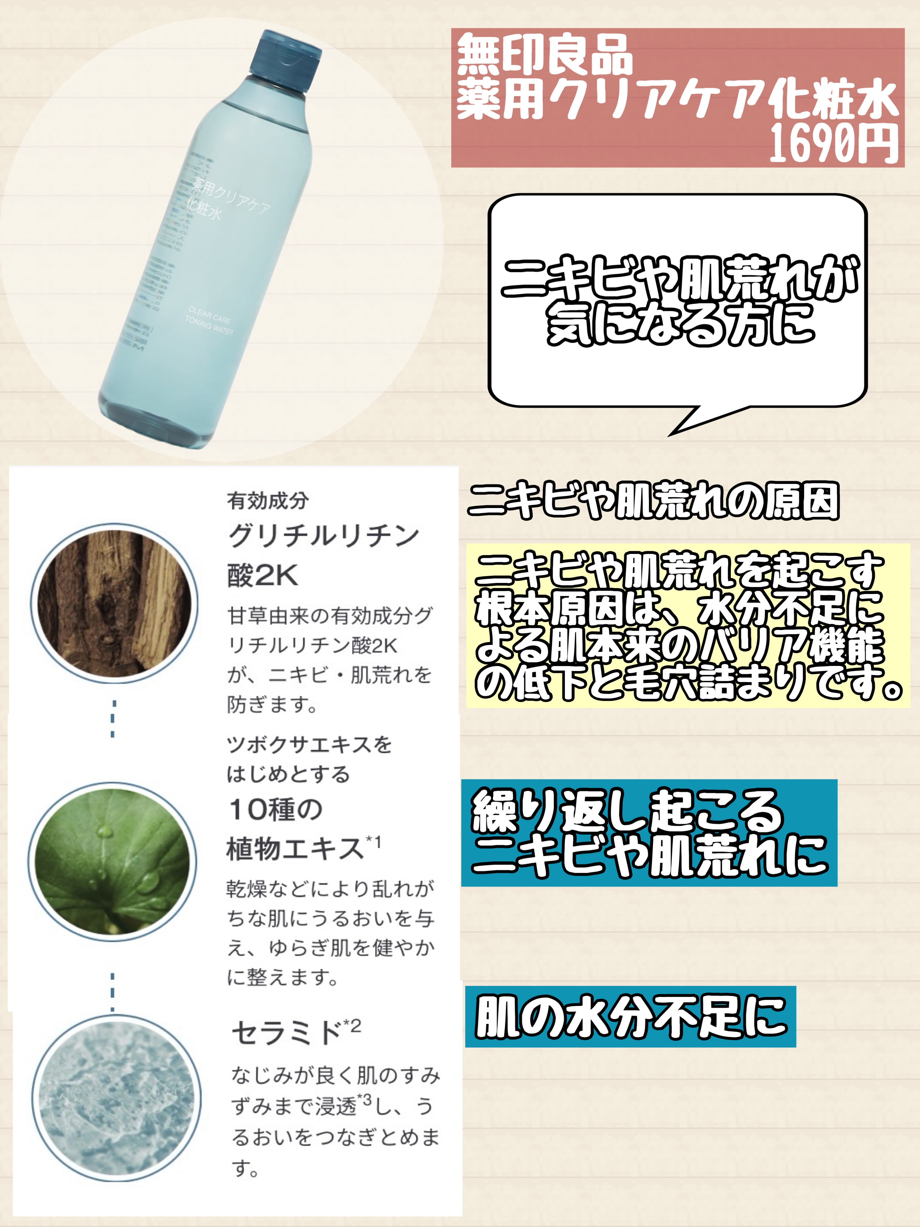 薬用クリアケア化粧水/無印良品/化粧水を使ったクチコミ（2枚目）