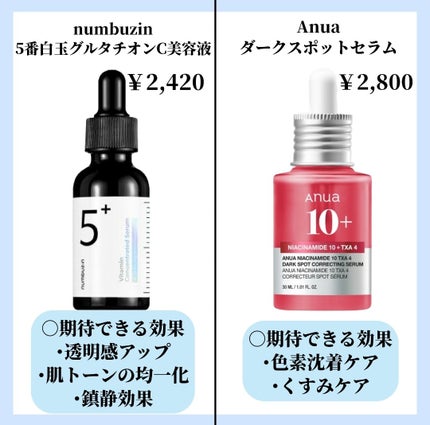 ダイブイン セラム/Torriden/美容液を使ったクチコミ(3枚目)