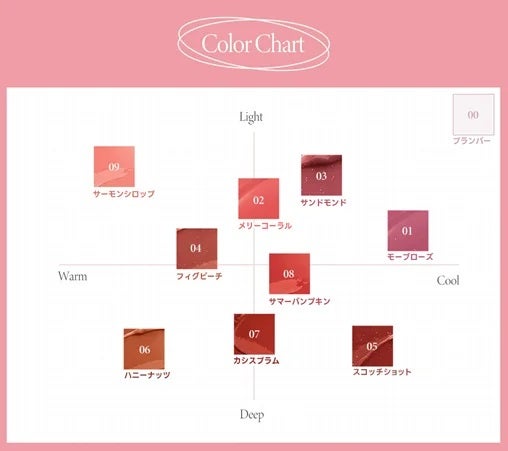 ウォーターリズムグロウメルティングバーム TIRTIR(ティルティル)