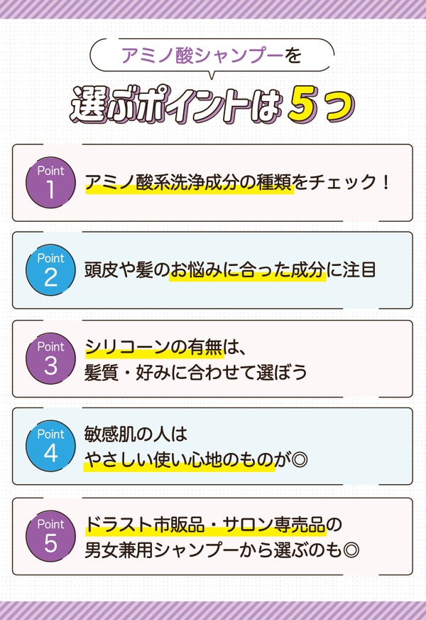 アミノ酸シャンプーを選ぶポイントは5つ。アミノ酸系洗浄成分の種類をチェック! 頭皮や髪のお悩みに合った成分に注目。シリコーンの有無は、髪質・好みに合わせて選ぼう。敏感肌の人はやさしい使い心地のものが◎ドラスト市販品・サロン専売品の男女兼用シャンプーから選ぶのも◎