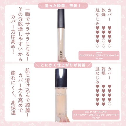 カラーミキシングコンシーラー/キャンメイク/パレットコンシーラーを使ったクチコミ(5枚目)