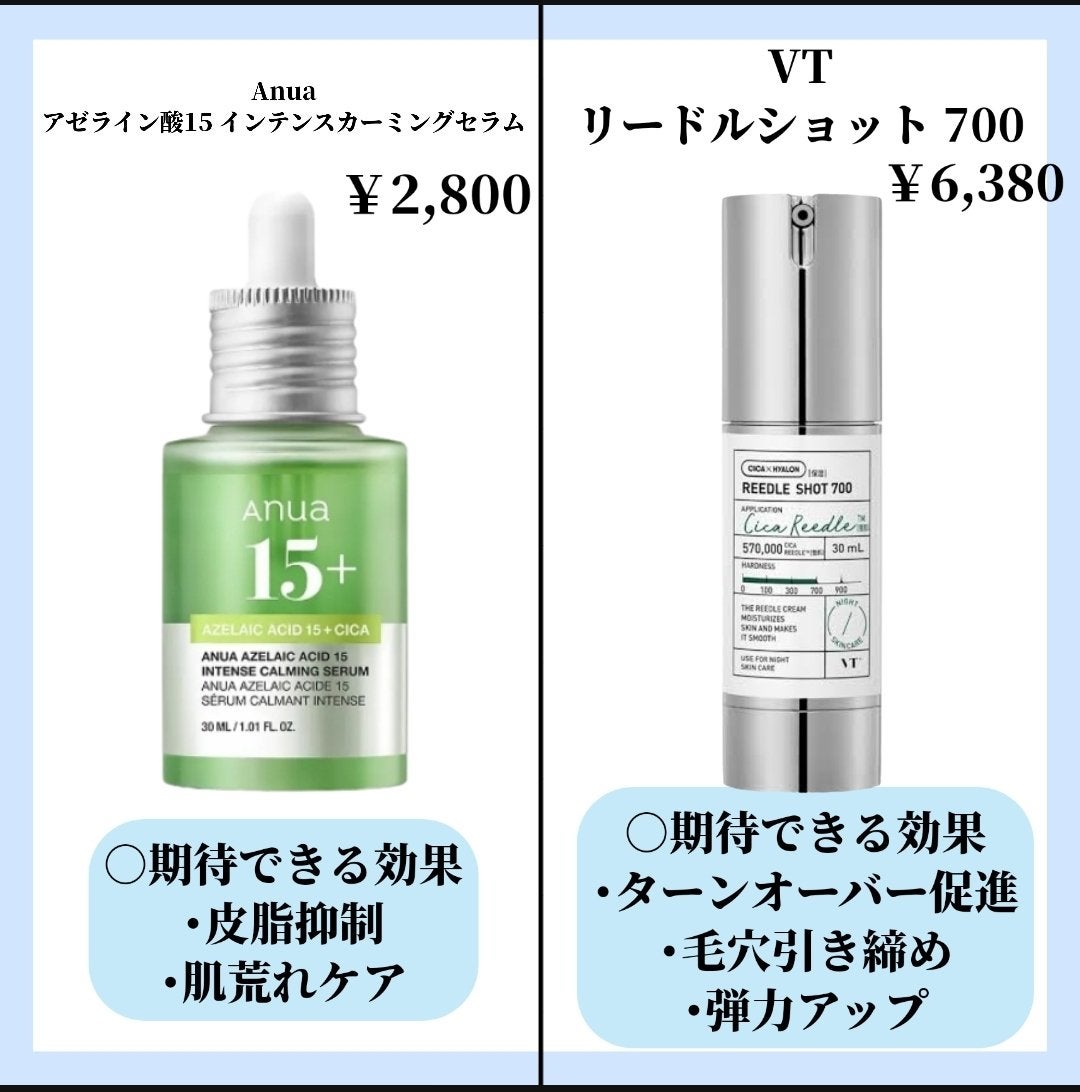 ダイブイン セラム/Torriden/美容液を使ったクチコミ(5枚目)