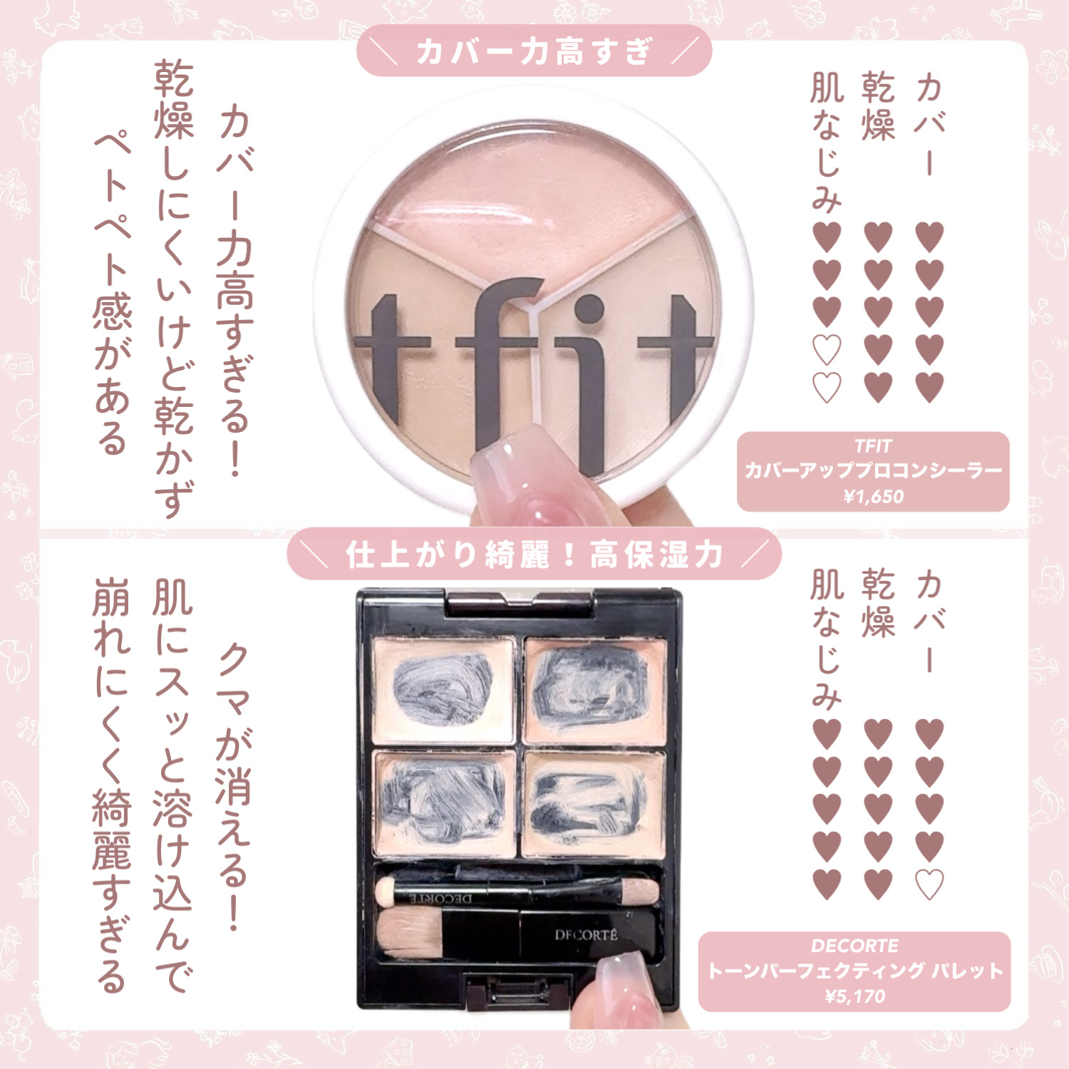 ミネラルコンシーラーパレット/エトヴォス/パレットコンシーラーを使ったクチコミ（3枚目）