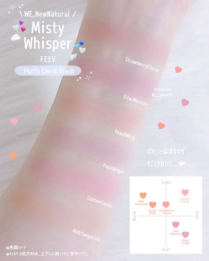 を使ったクチコミ(3枚目)