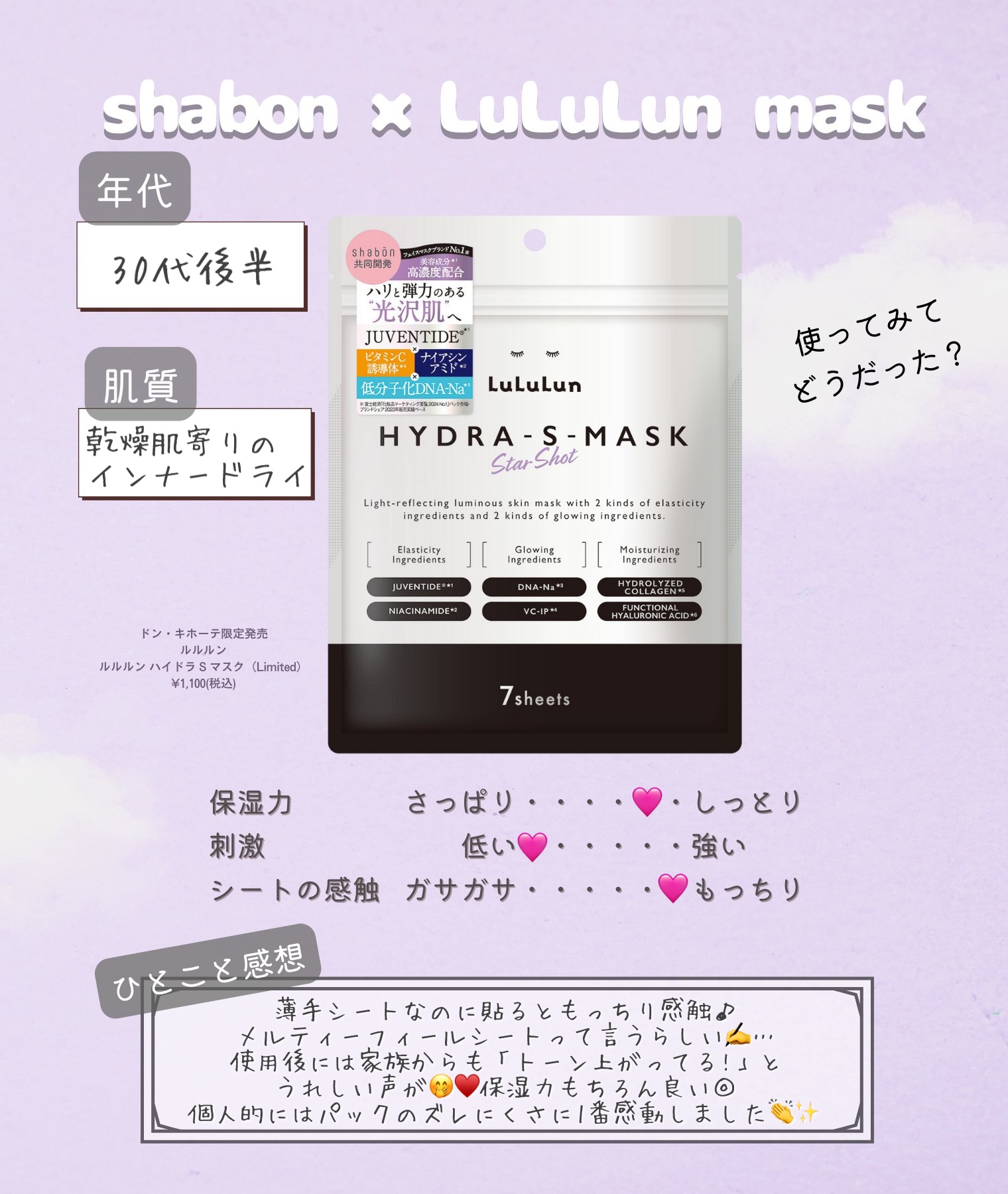 ルルルン ハイドラ S マスク（Limited）/ルルルン/シートマスク・パックを使ったクチコミ（1枚目）