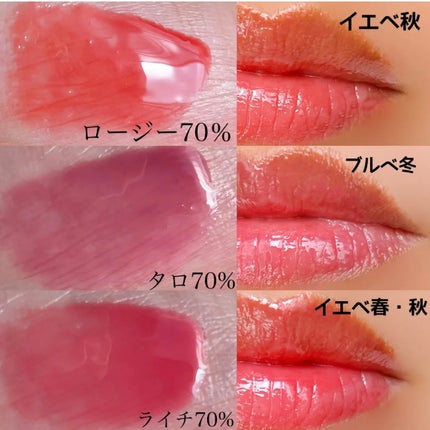 フィー 3Dボリューミンググロス/fwee/リップグロスを使ったクチコミ(4枚目)