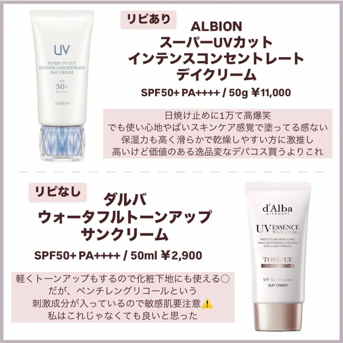 UVイデア XL プロテクショントーンアップ/ラ ロッシュ ポゼ/日焼け止めクリームを使ったクチコミ(2枚目)