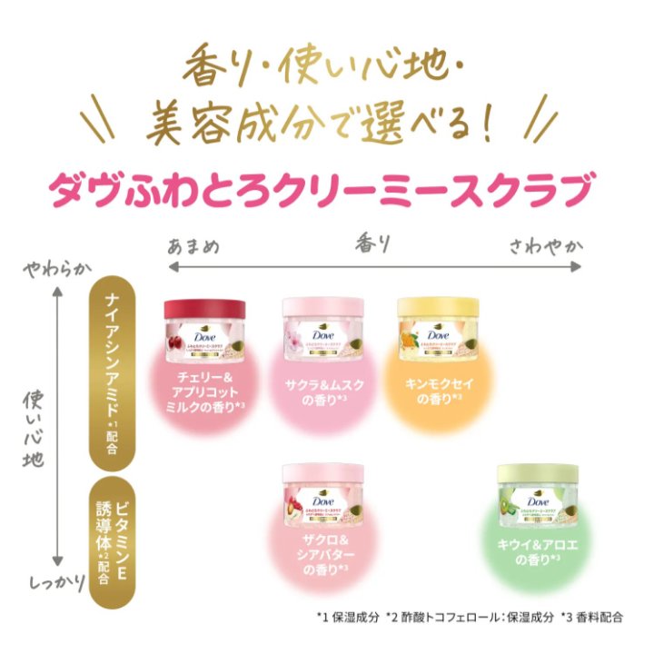 ダヴ ふわとろ クリーミースクラブ サクラ＆ムスク/ダヴ/ボディスクラブを使ったクチコミ（3枚目）